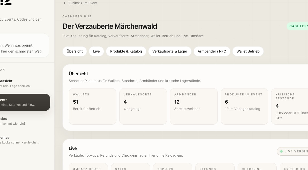 EINLZ Cashless Hub mit Überblick, Live-KPIs und Betriebssteuerung